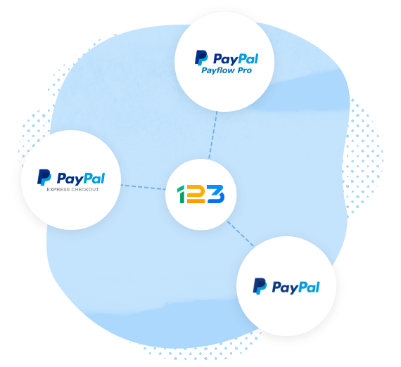 123 form builder paypal integration