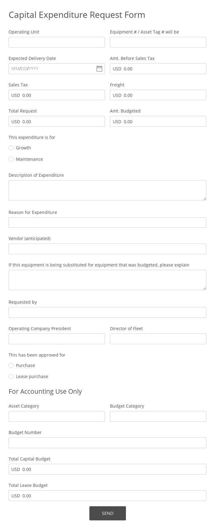 Capital Expenditure Request Form
