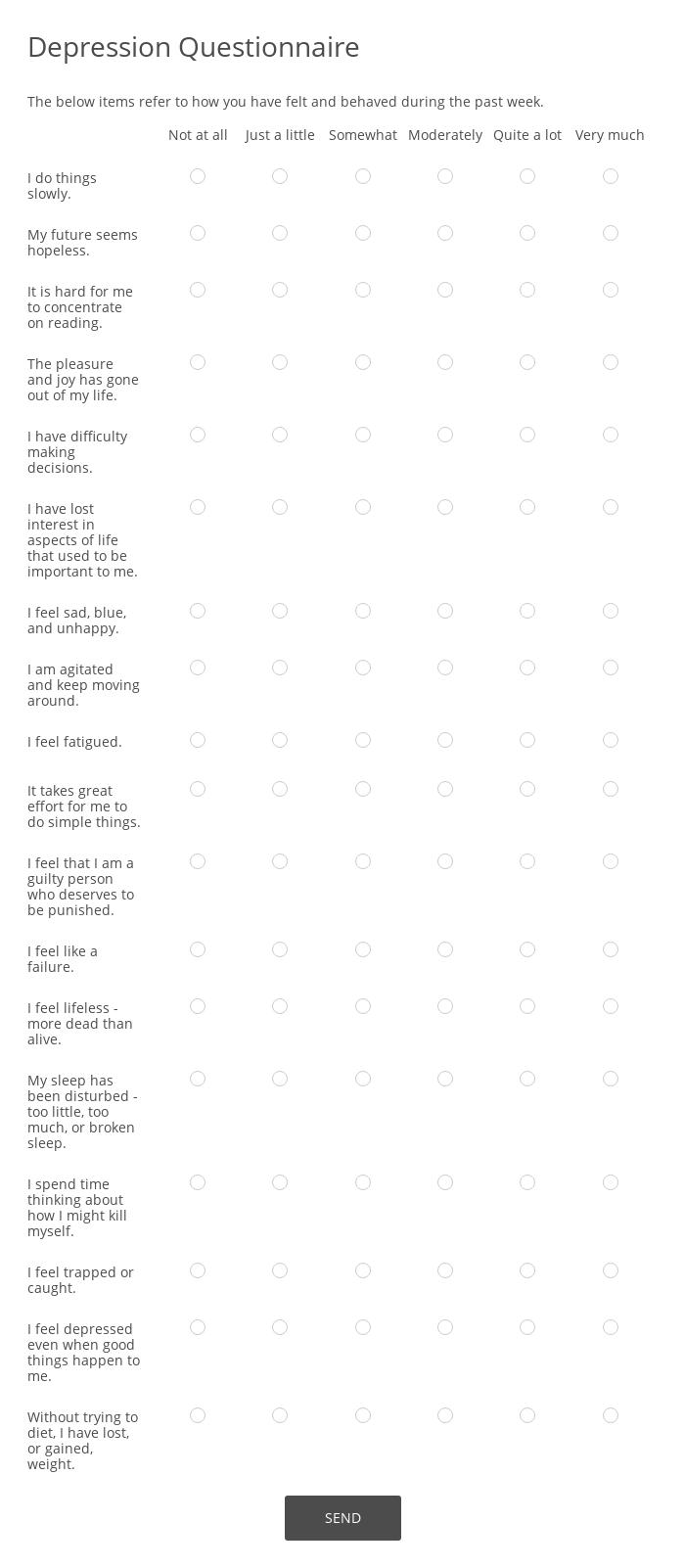 Depression Questionnaire