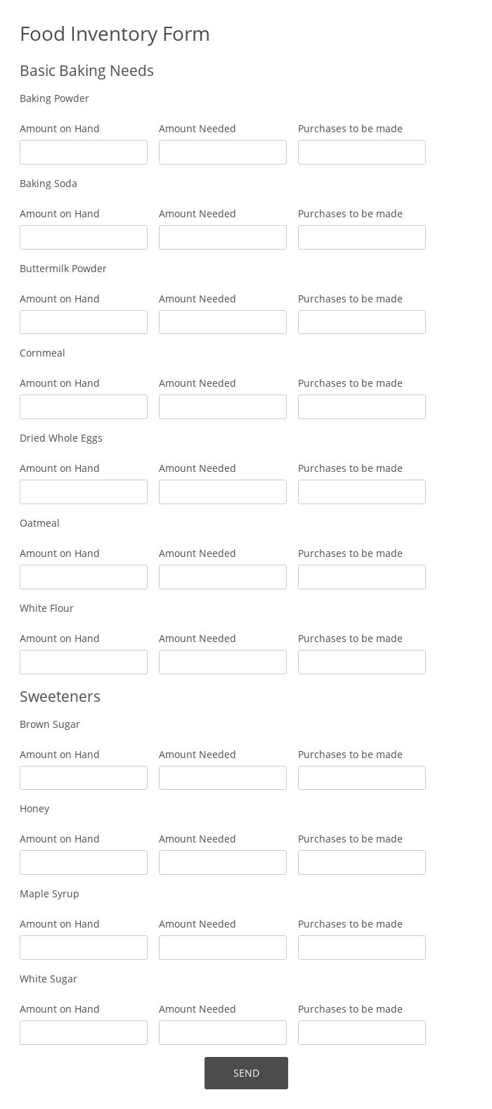 Food Inventory Form