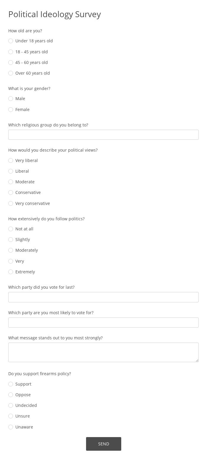 Political Ideology Survey