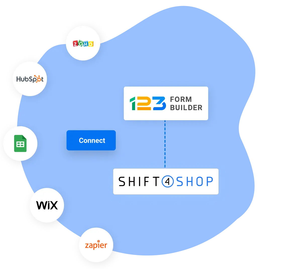 Image showing 123FormBuilder and Shift4Shop integrations with Zapier, Wix, Google Sheets, Hubspot, Zoho & more.