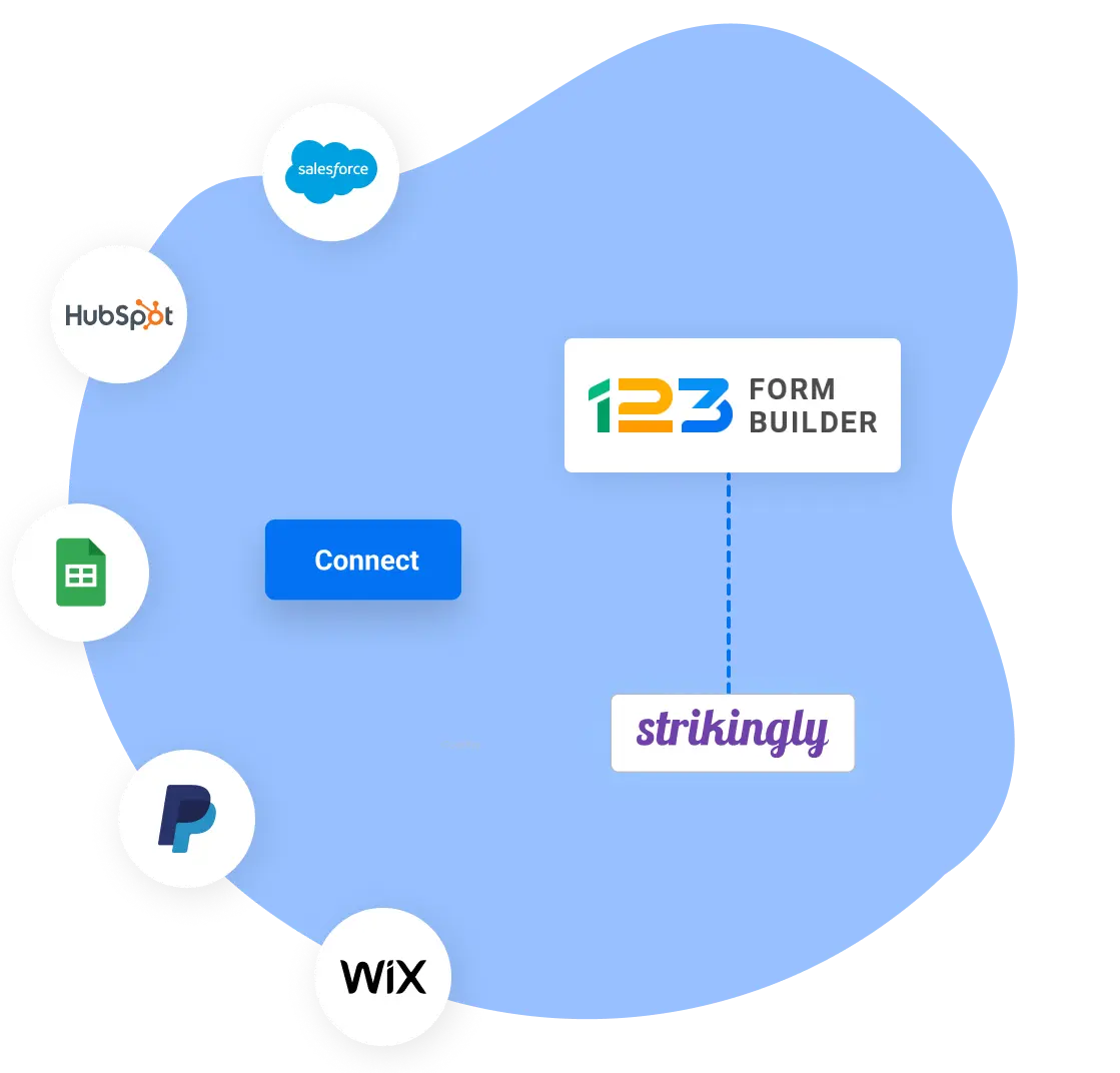 Image showing 123FormBuilder and Strikingly integrations with 3rd party apps like Salesforce, Hubspot, Google Sheets, PayPal, Wix, and more.