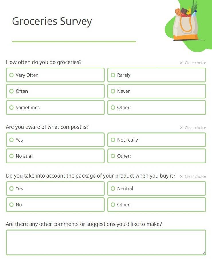 groceries survey