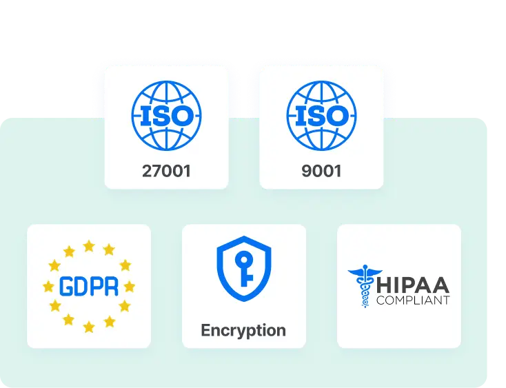 Compliance & Security for Sensitive Data